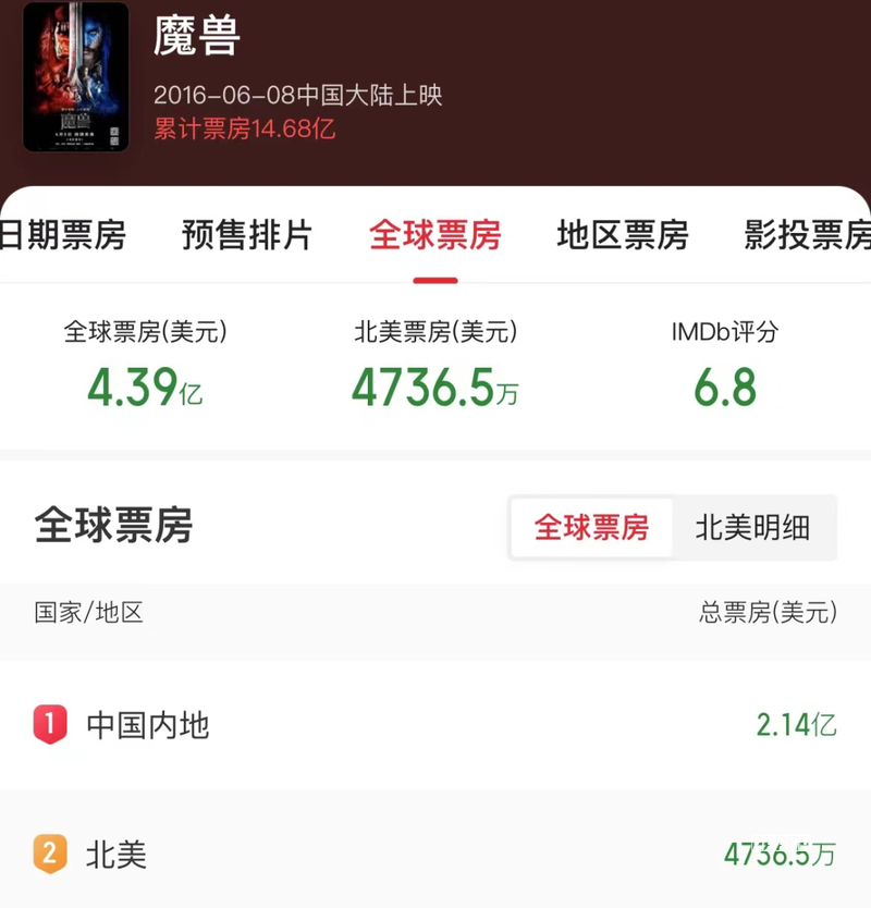 畅销前20，这家老牌广州厂商拿出了一款风格化的「二次元+小游戏」
